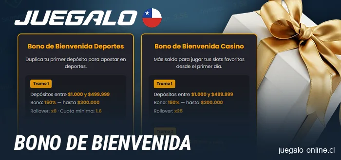 Acerca del bono de bienvenida del casino online Juegalo