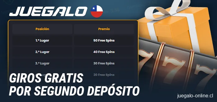 Consigue tiradas gratis en el casino online Juegalo